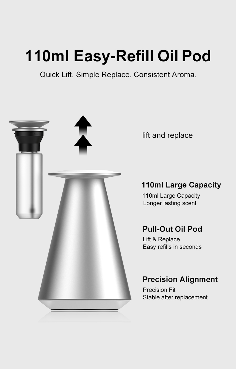 a700-portable-waterless-aroma-diffuser (5).jpg