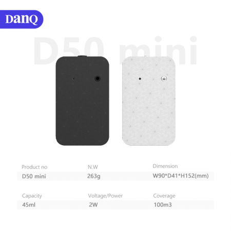 DanQ