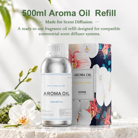 Fragrance Oil